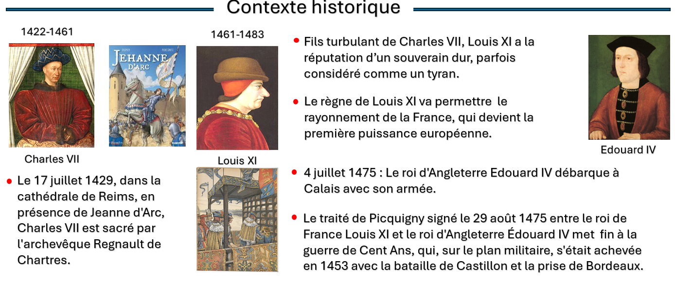 contexte historique aubert